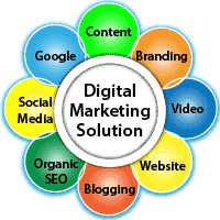 social digital marketing